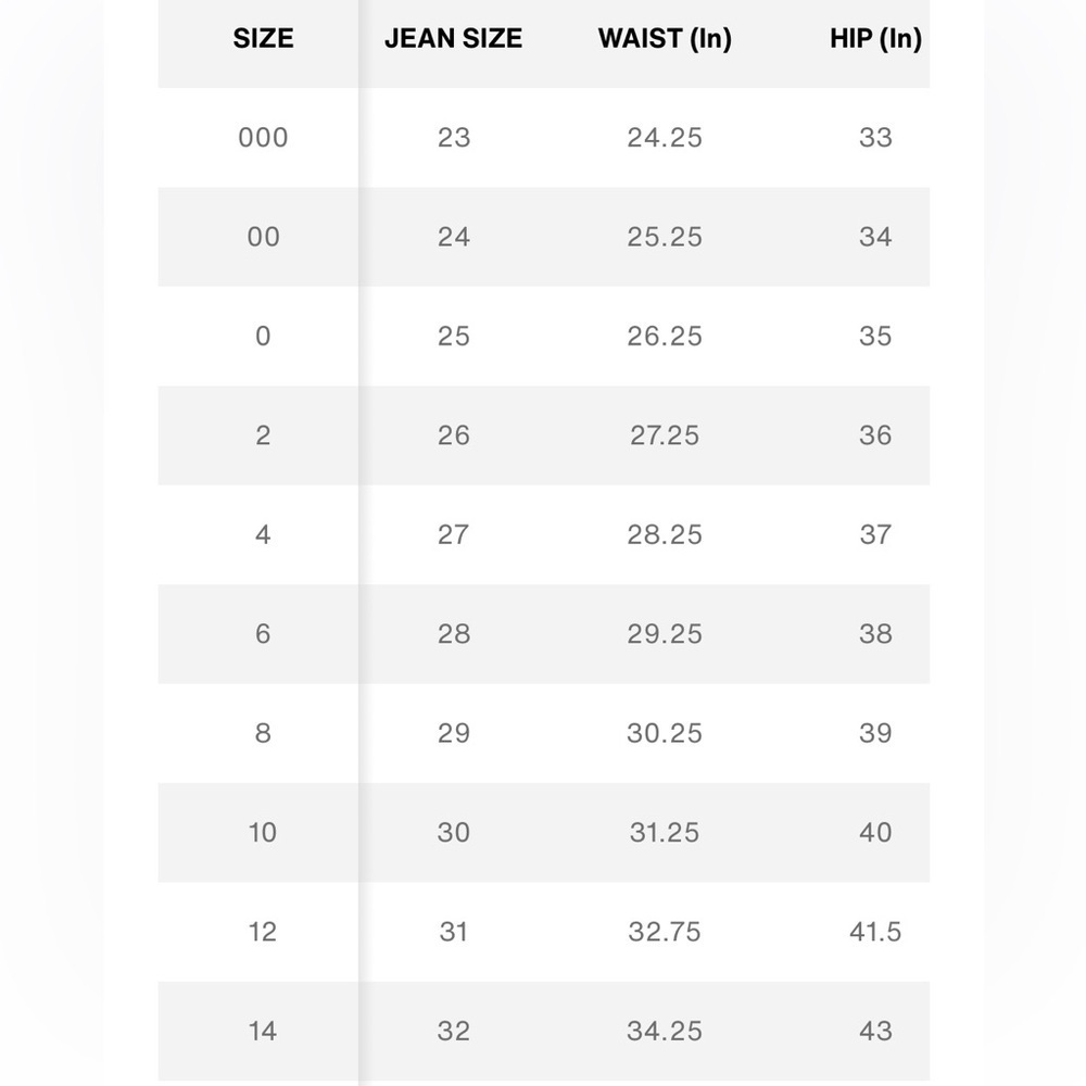 NWT Women’s Levi’s Ribcage Straight Ankle black jeans sz 25 x 27 - Picture 8 of 8